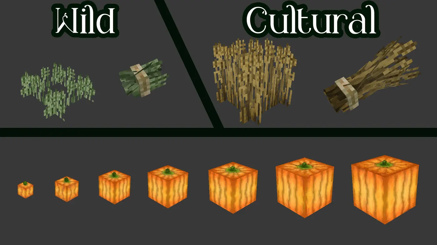Art of Growing: Breeding Addon