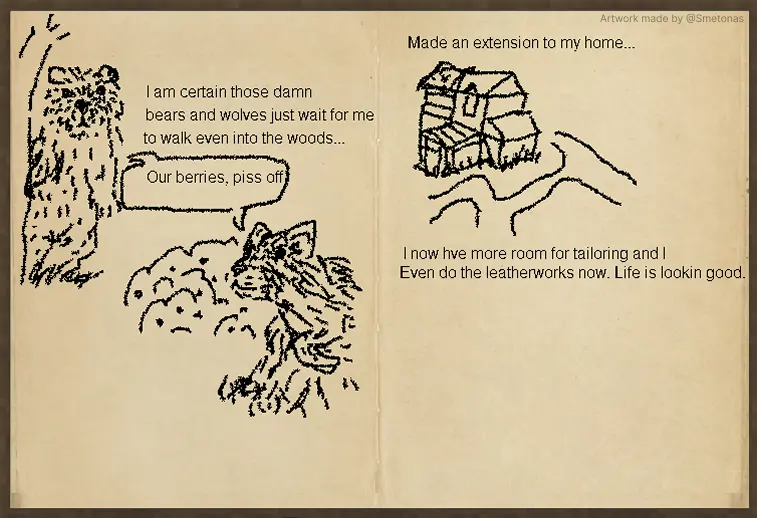 Wanderer's Sketchbook