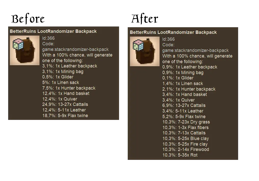 Серверная настройка