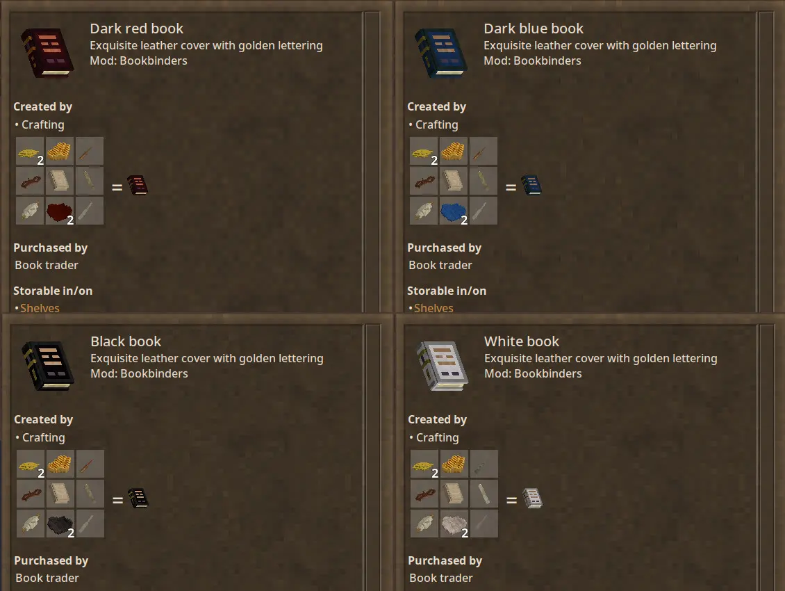 Bookbinders