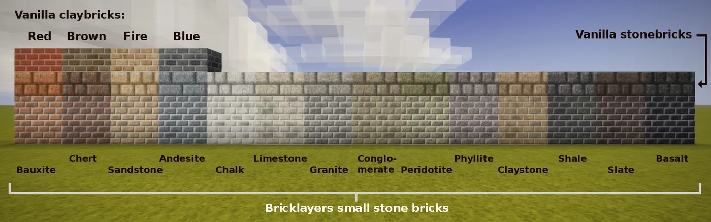 Bricklayers