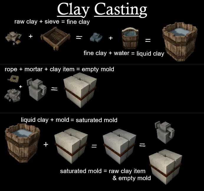 Clay Casting - QoL & Vanilla+