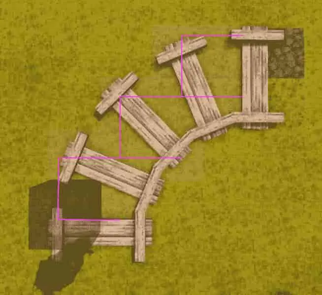 How To Use