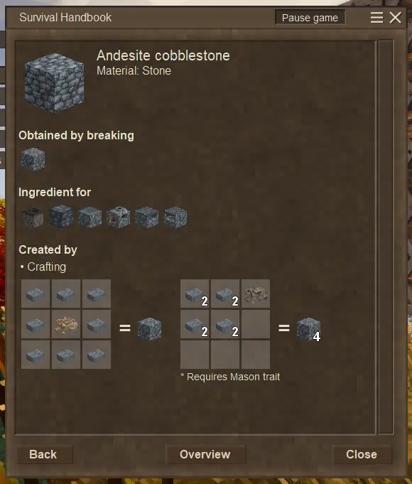 Co-operative Synergy
