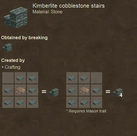 Co-operative Synergy