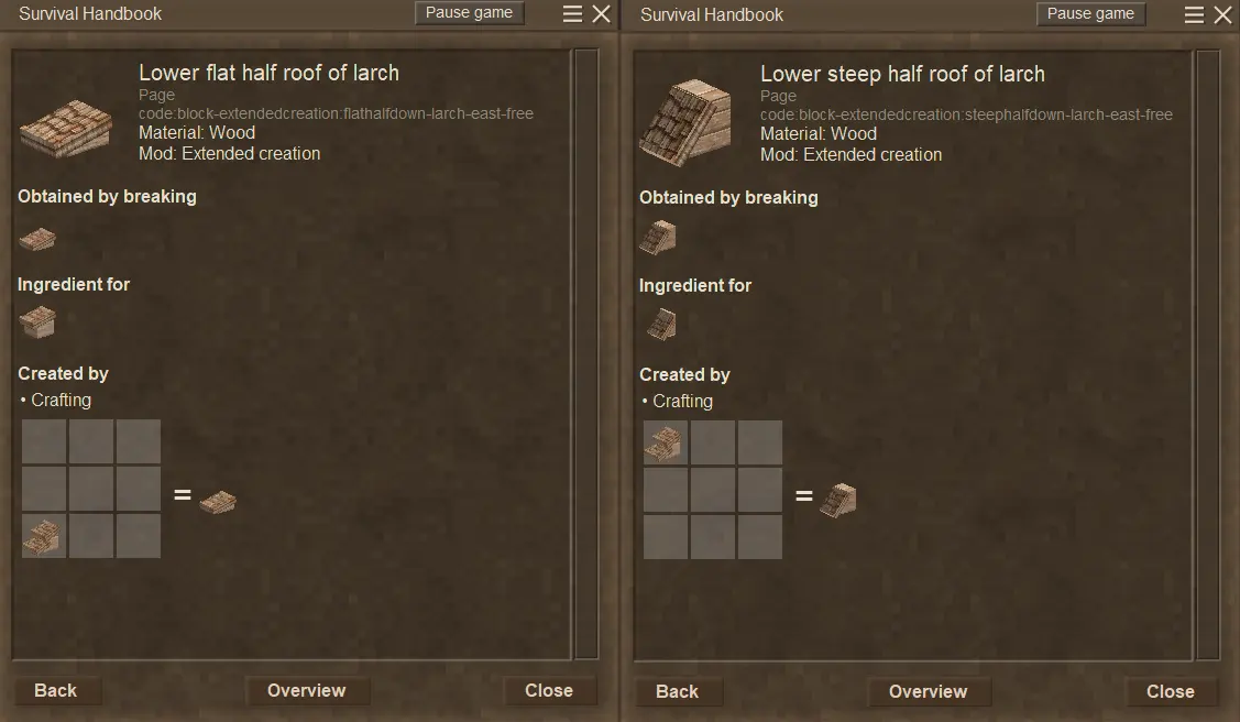 Extended creation