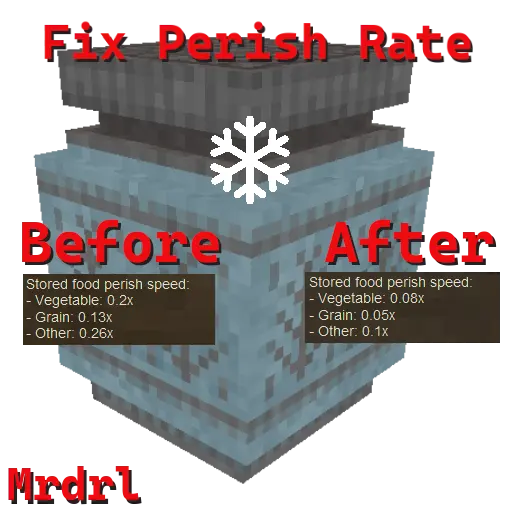 Fix Perish Rate