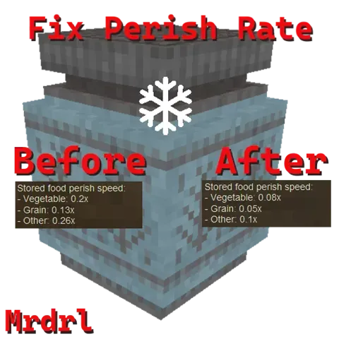 Fix Perish Rate
