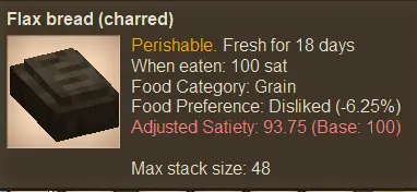 Food Preferences