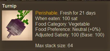 Food Preferences