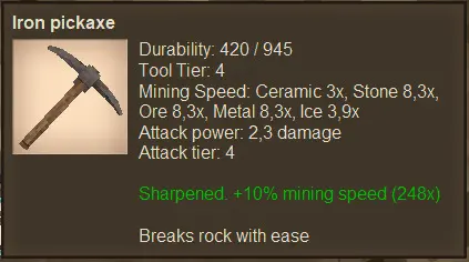 Grinding Wheel Rework