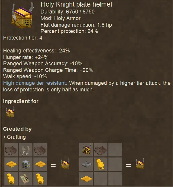 Holy Armor