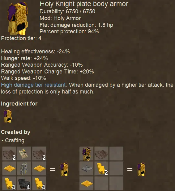 Holy Armor