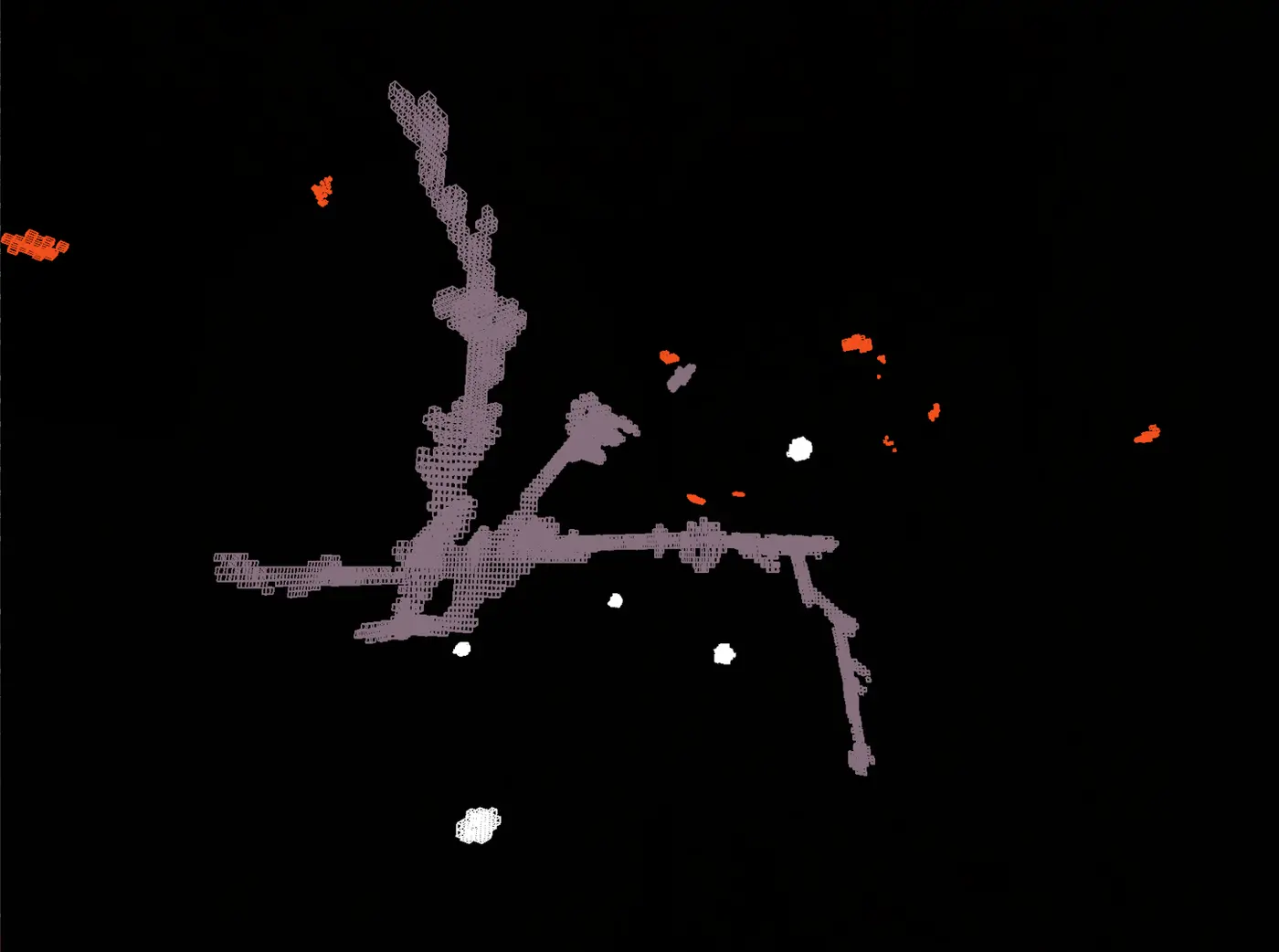 Interesting Ore Gen