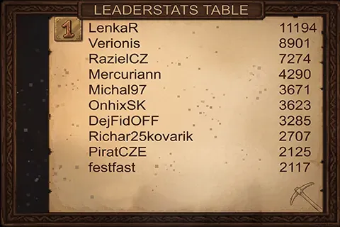 Server Leaderboard statistics