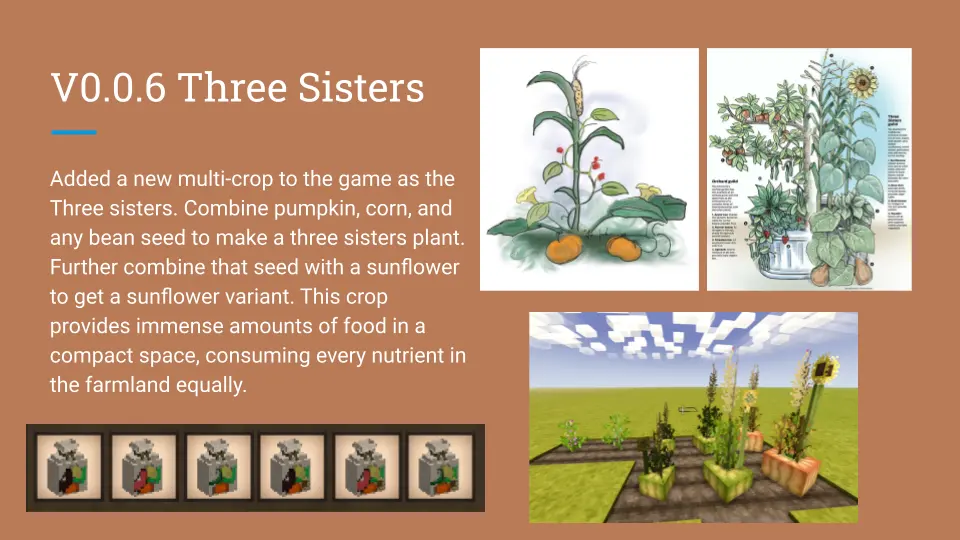 New World Crops