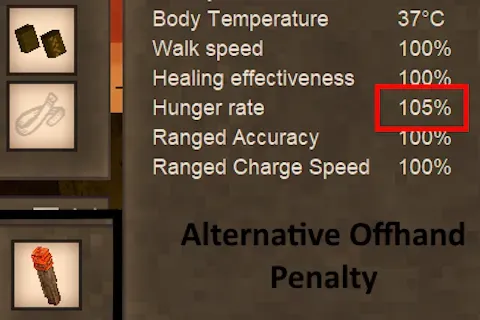 Alternative Offhand Penalty