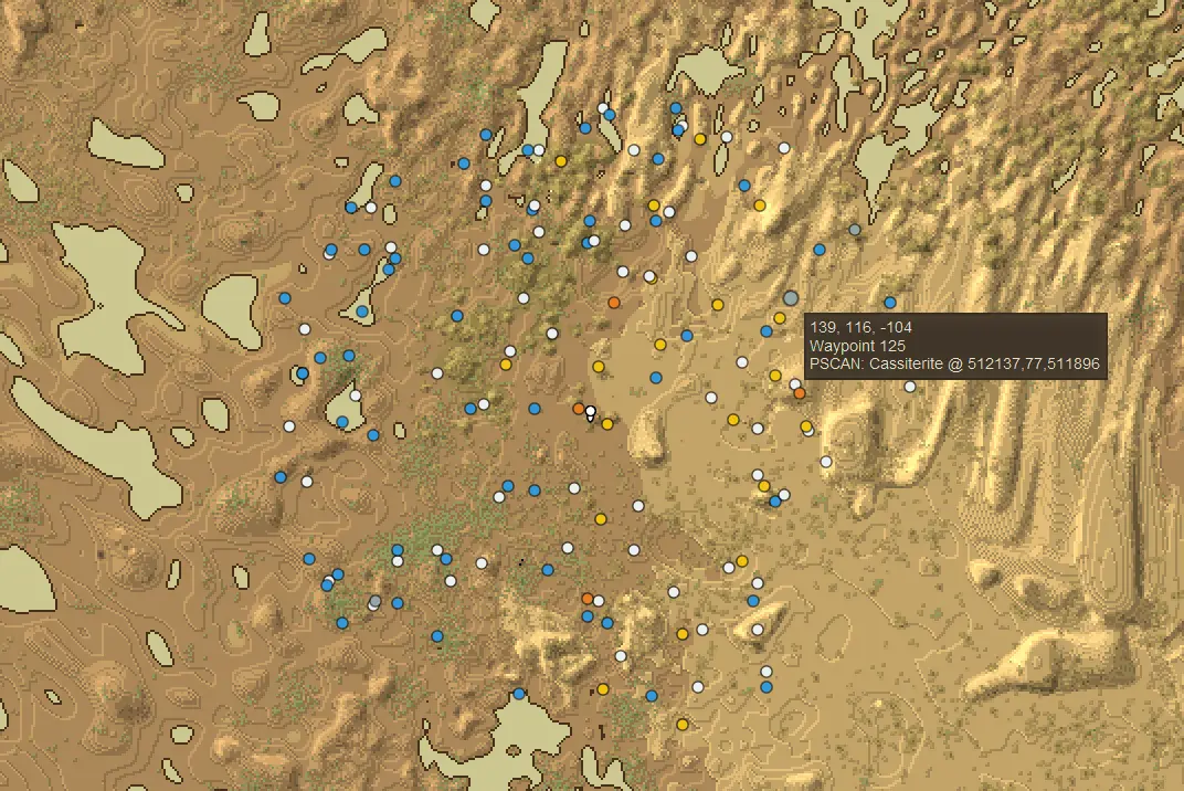 Prospecting Scan