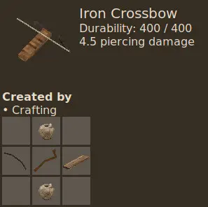 Ranged Weapons