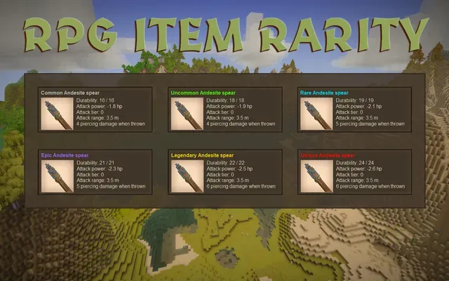 RPG Item Rarity