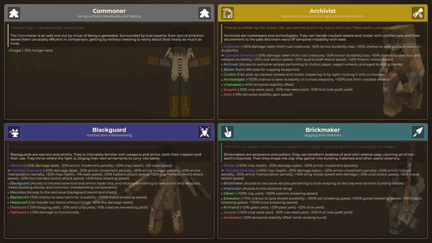 Specialized Classes