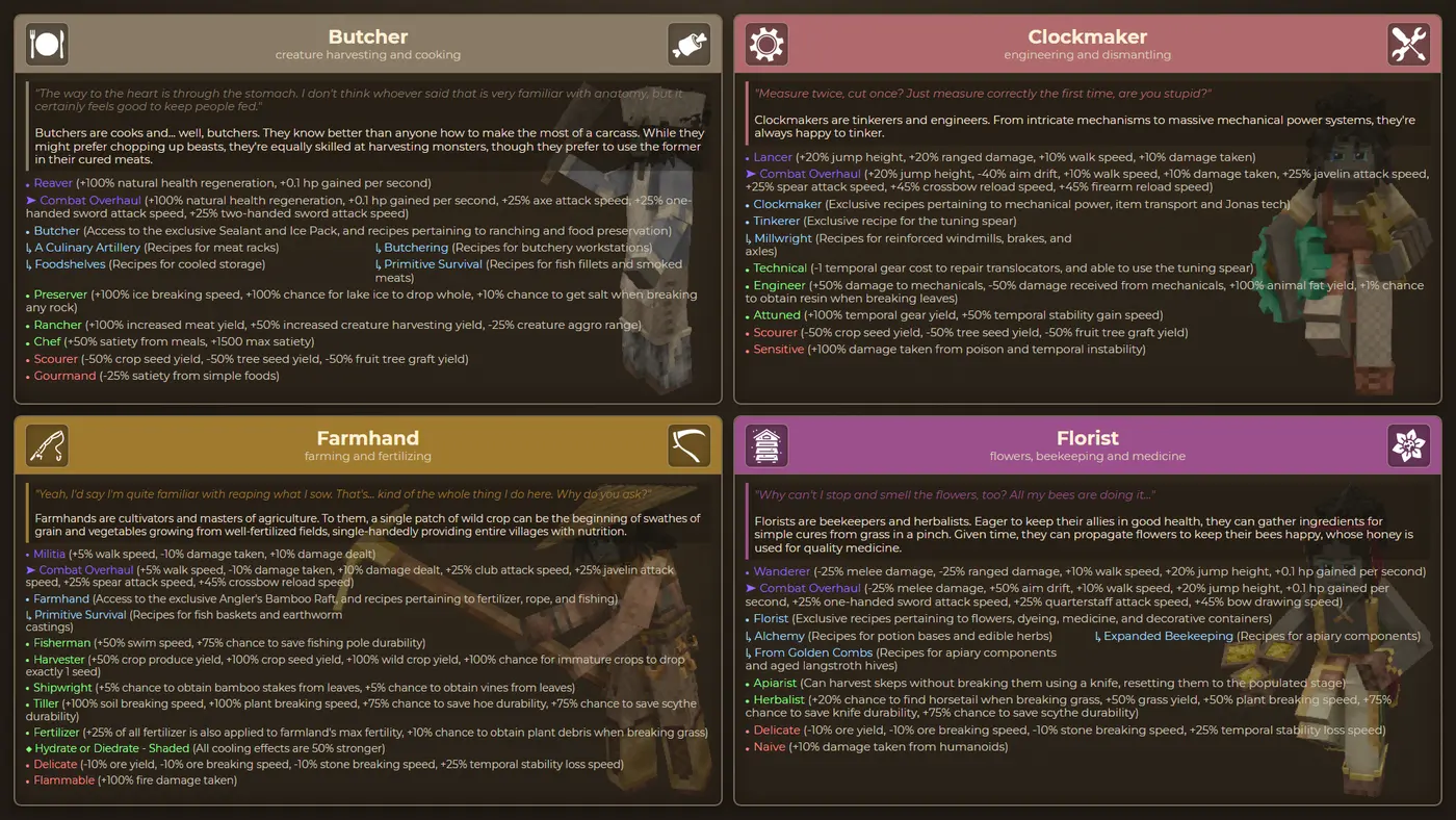 Specialized Classes
