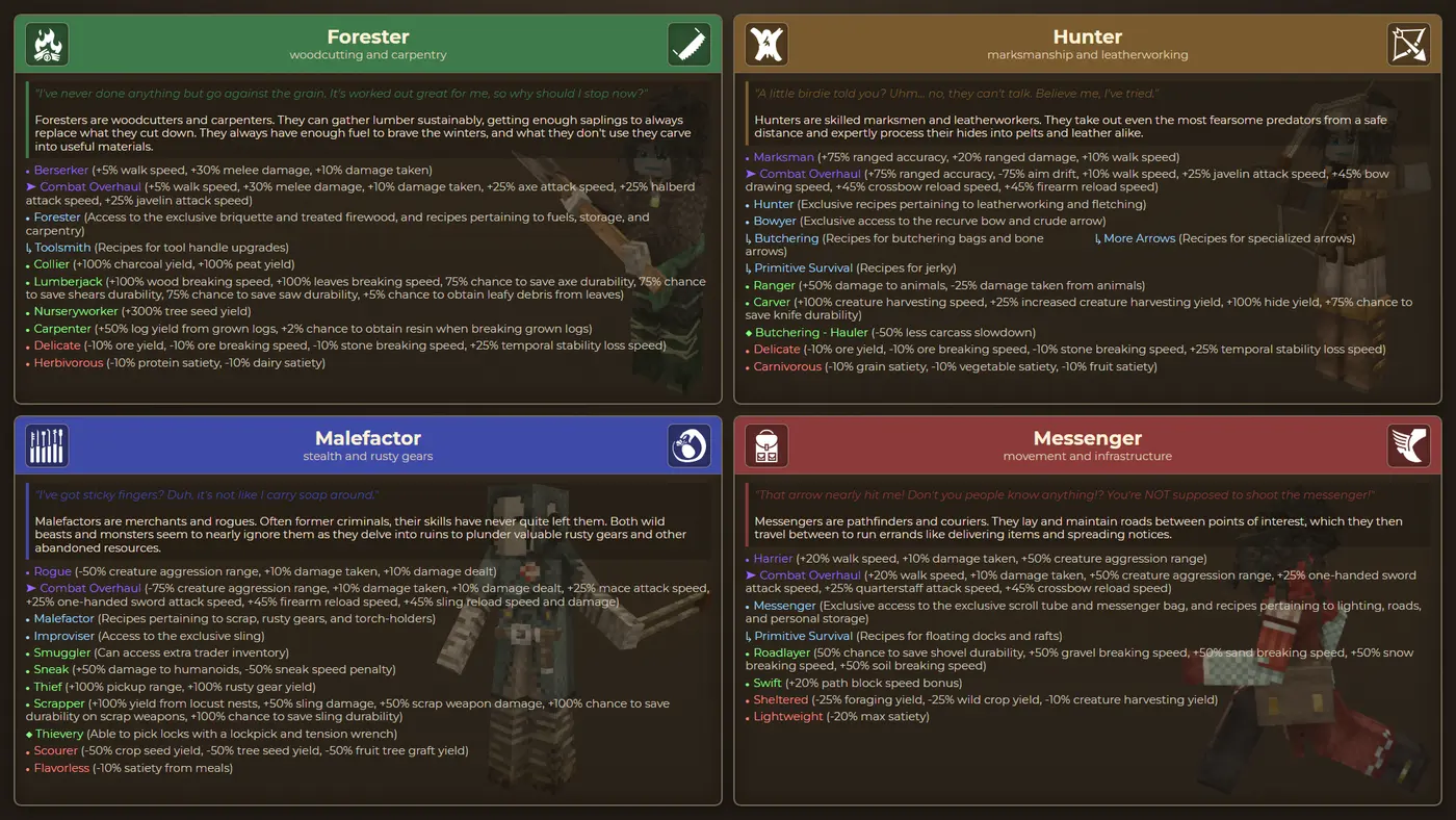 Specialized Classes