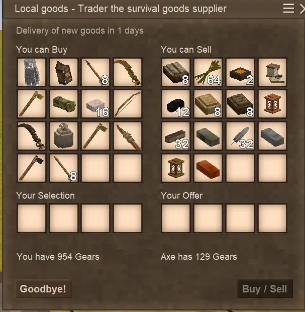 Useful Traders