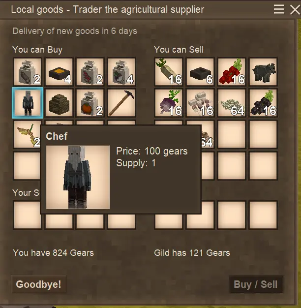 Useful Traders