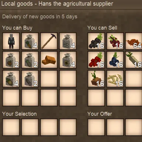 Useful Traders