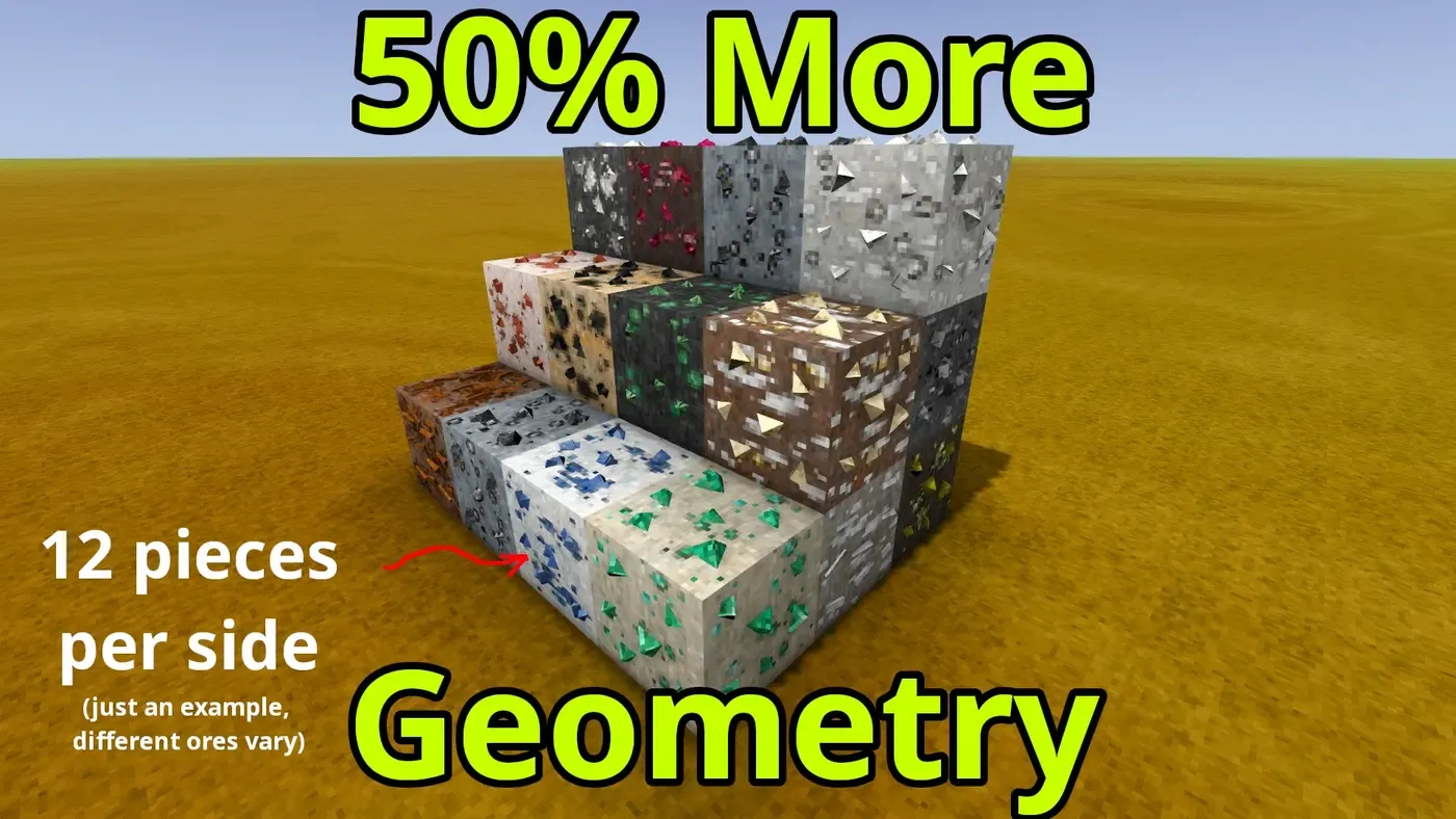 Visible Ores And Minerals