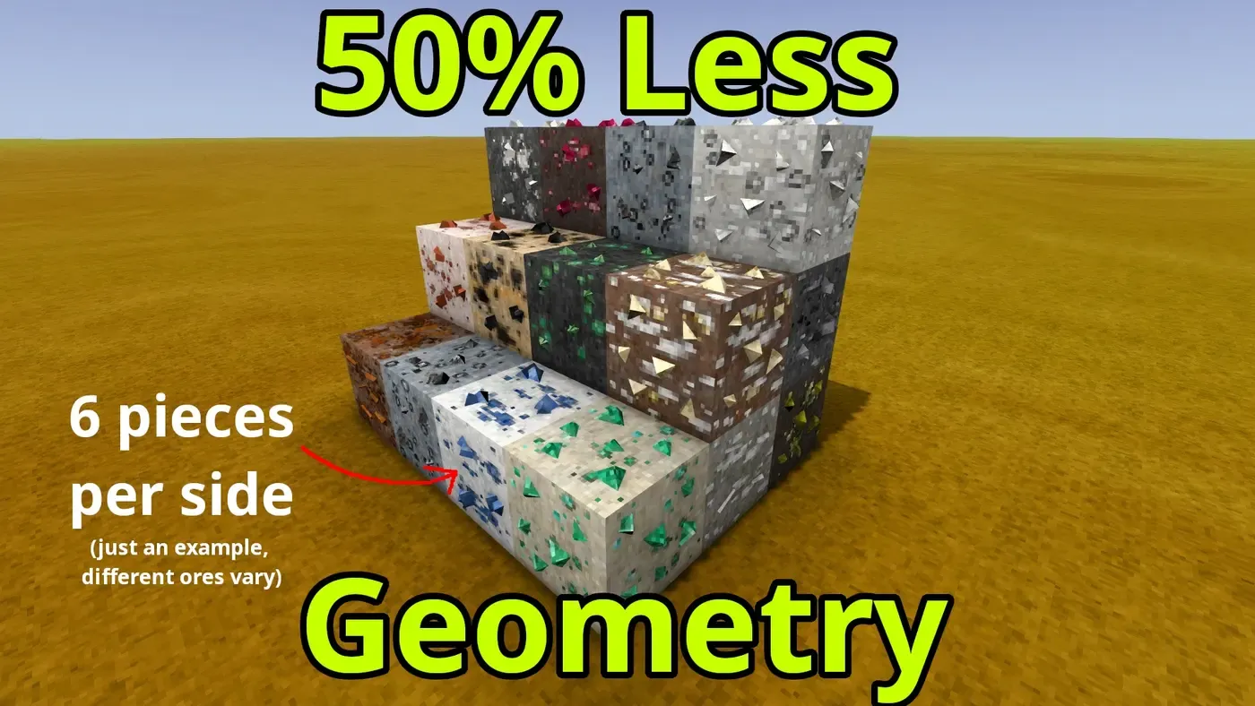Visible Ores And Minerals