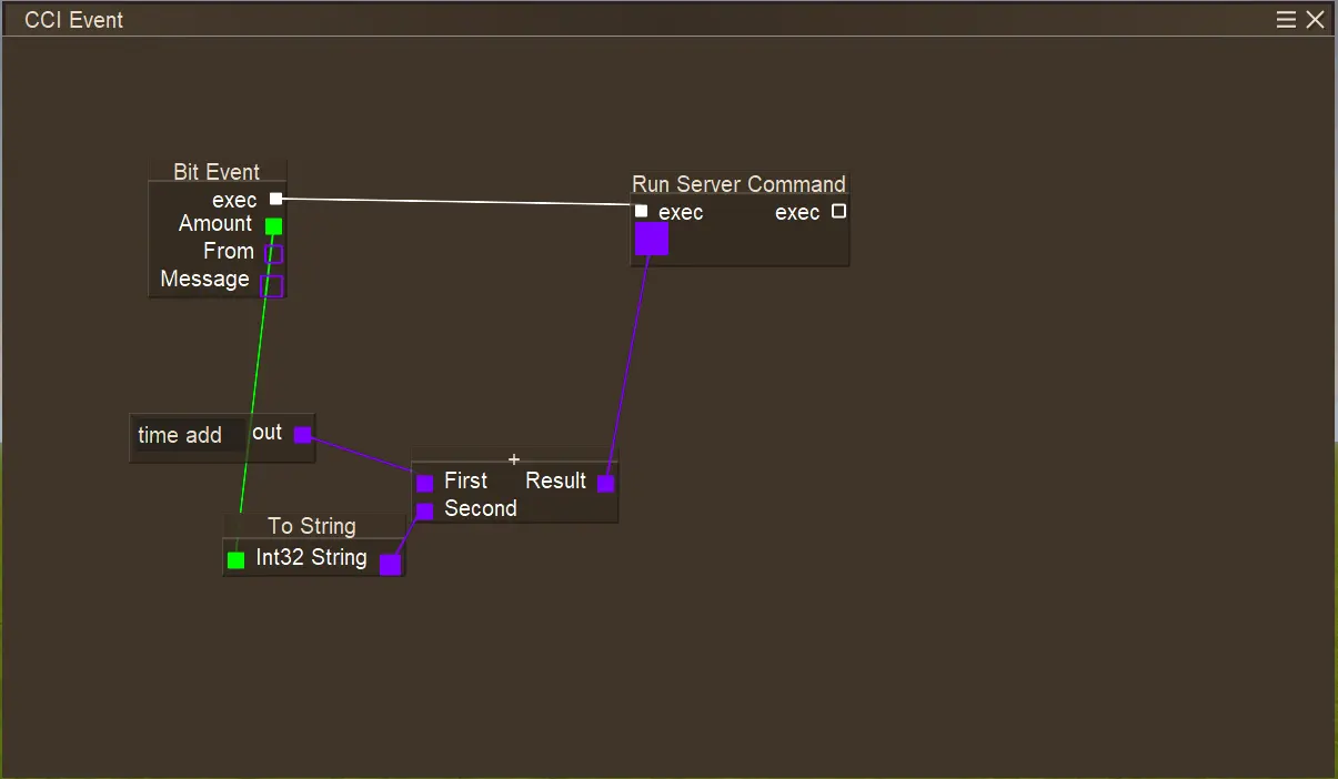 Vintage Story Content Creator Integration