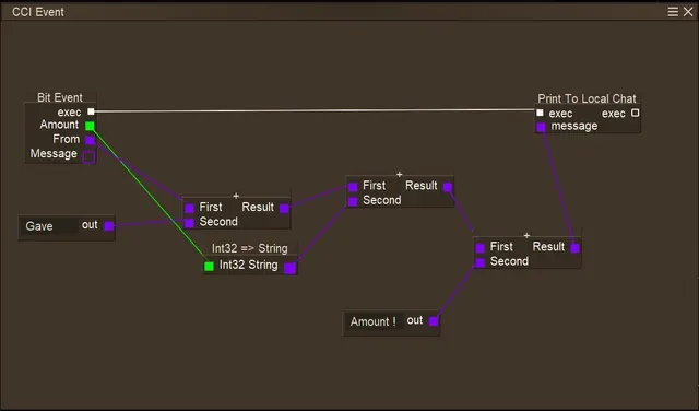 Vintage Story Content Creator Integration